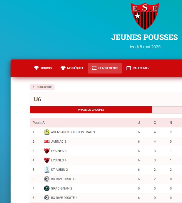 TOURNOI JOSE GARCIA U6