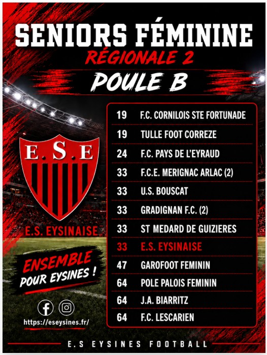 POULE SENIORS FEMININES A 2026 2027