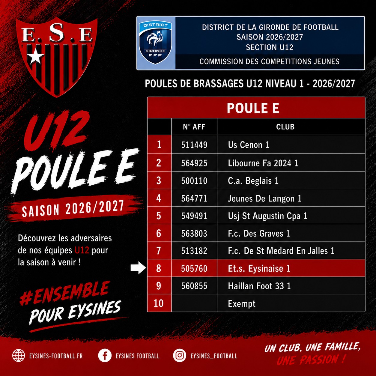 POULE U12 A