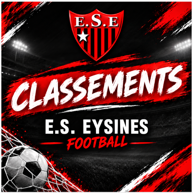 📊 Les classements de nos équipes au 13 octobre 2026